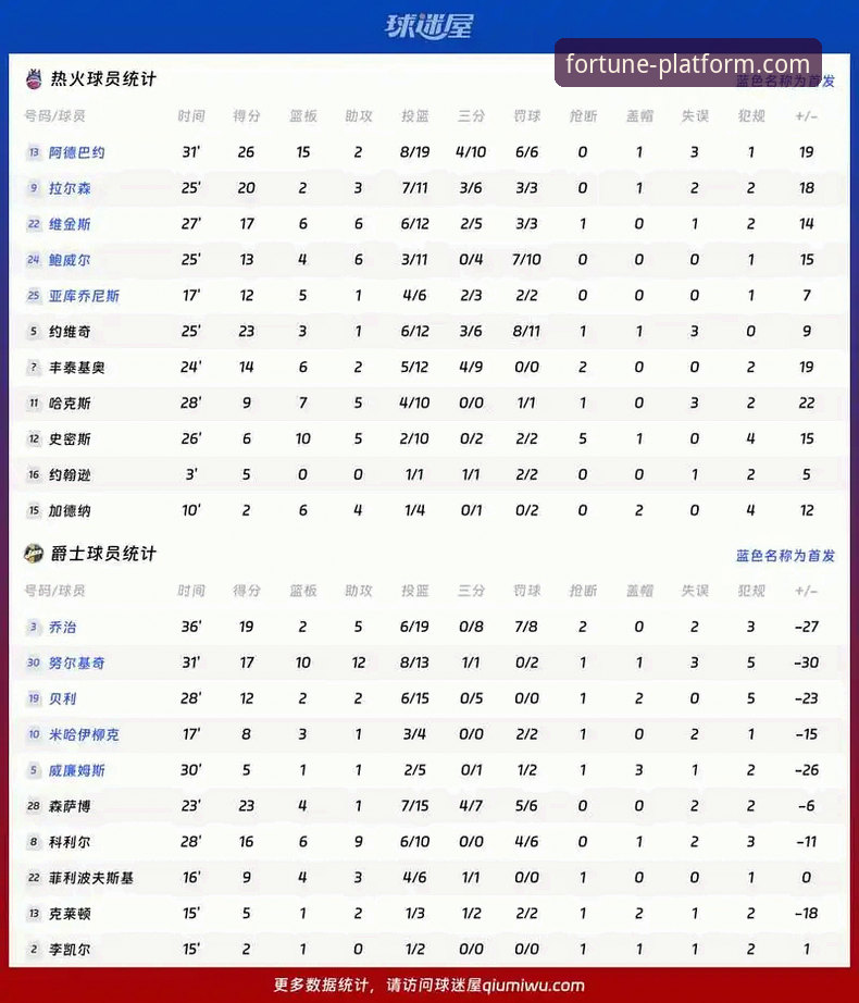 杏运平台官网体育赛事直播深度评测：从雷霆加时险胜看现代篮球的数据化趋势