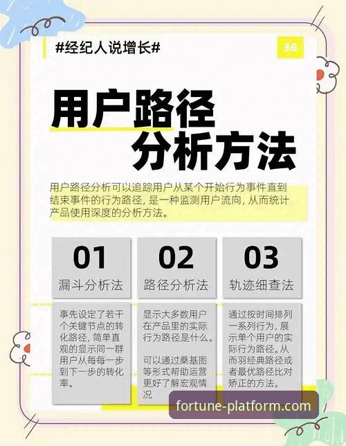 杏运平台电脑版 杏运平台电脑版深度分析:从用户需求看在线娱乐平台的进化路径